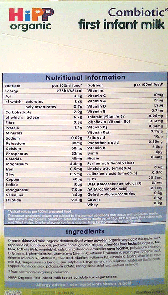 HiPP Stage 1 vs. Hungry Infant Comparison of HiPP Formula HiPP